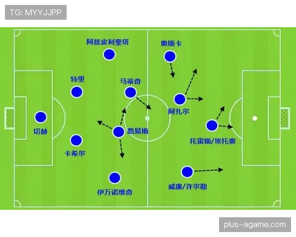 切尔西崛起之困：阵容年轻化与战术阵痛的深度解析