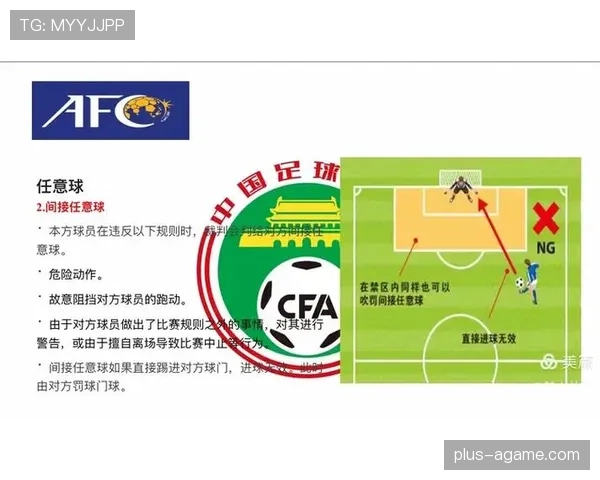 角球规则：开球执行要点与直接进球判定