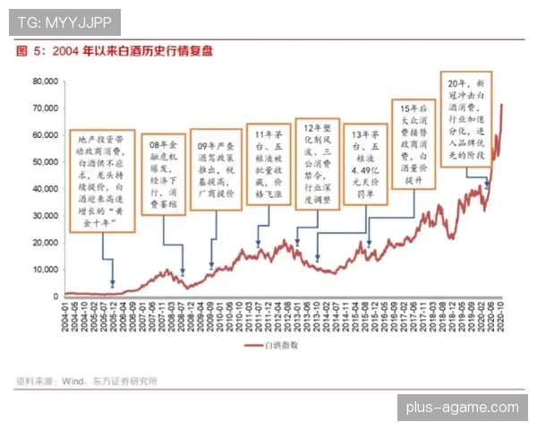 利物浦新周期重建初见成效，新赛季表现稳定性逐步体现
