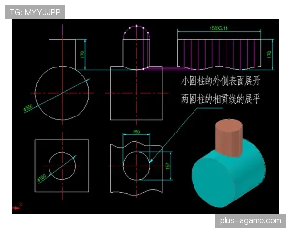 篮球圆柱体原则的规则定义与判定标准解析