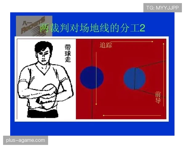 篮球球权判定的规则解析：判罚标准和攻守转换的影响