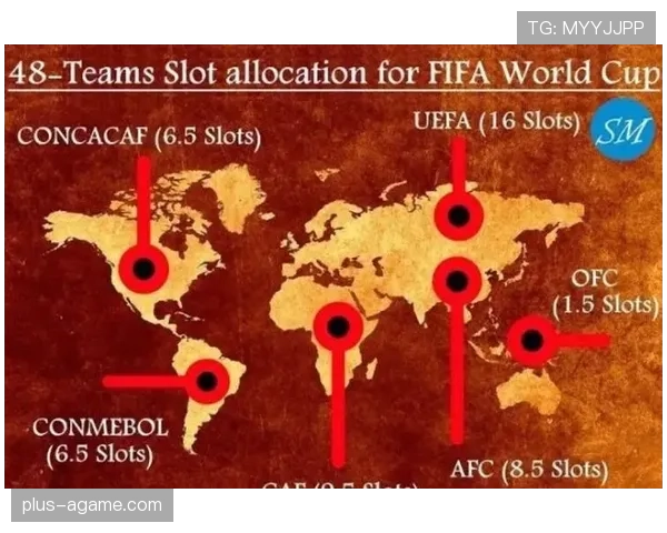 2026世界杯8个成绩最好的小组第三怎么产生 2026世界杯8个成绩最好的小组第三怎么产生