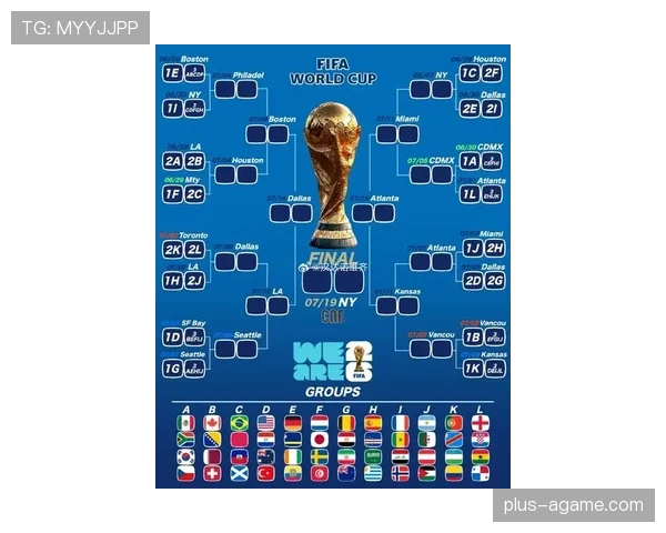 2026世界杯B组积分榜最新排名预测 2026世界杯B组积分榜最新排名预测